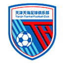 Tianjin Tianhai