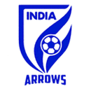 Indian Arrows