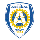 Arsenal Tivat