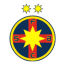 FC FCSB